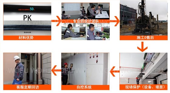 沃富地源熱泵----訂制管件、專業隊伍