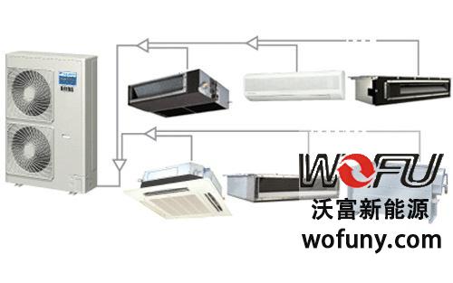 中央空調(diào)怎么選